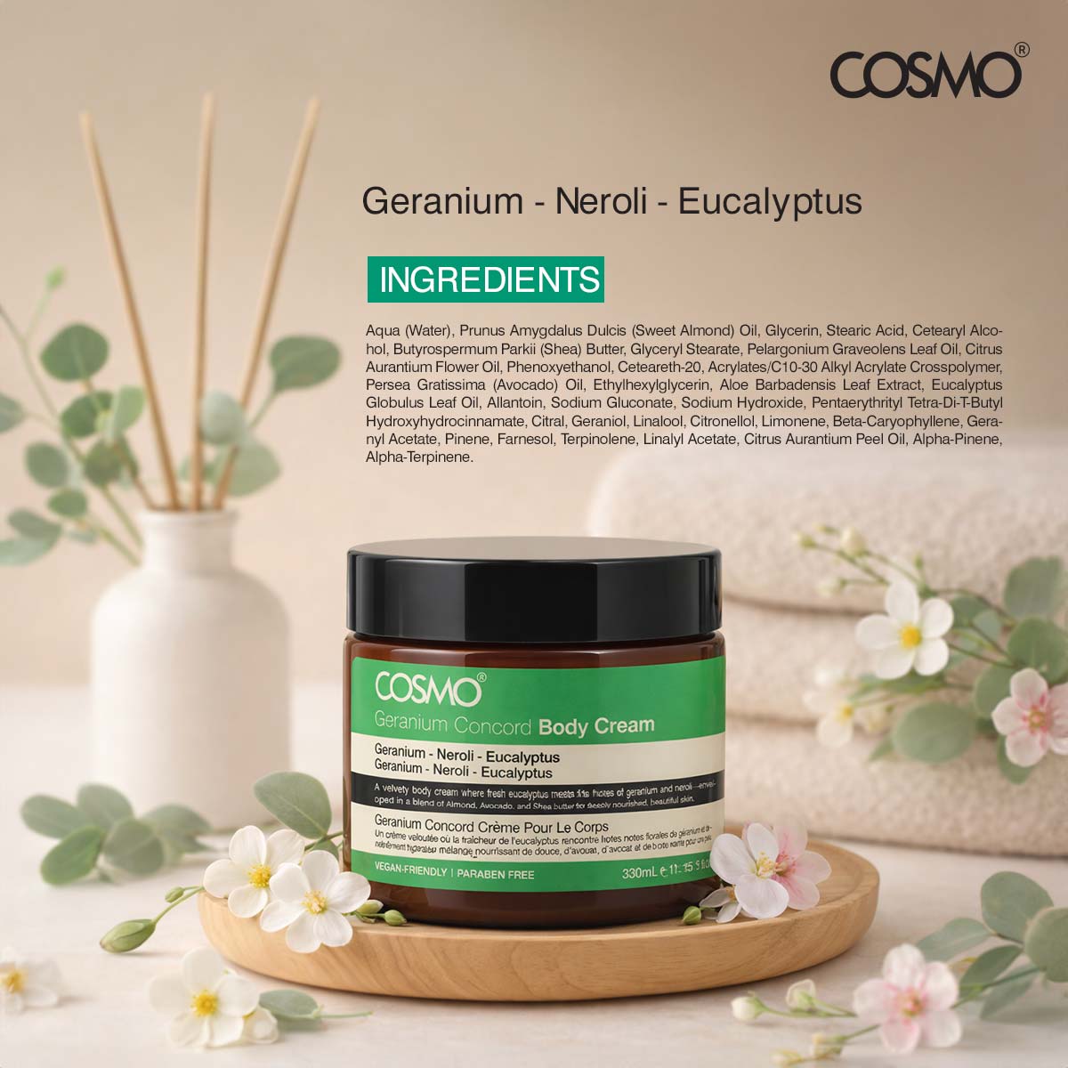 Body Cream Geranium Concord